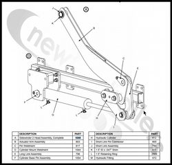 1800286 Shurco/Donovan Sidewinder Backhoe Act SW2