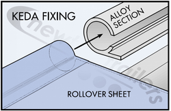 TIR / Kaeda Charge Dawbarn Bespoke Cover Sheet Replacement - Additional Charge on Top Of Sheet Price For TIR / Kaeda Fixing