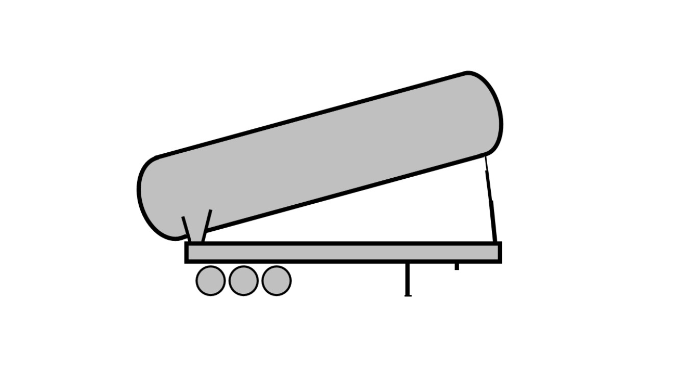 Tanker Tipping